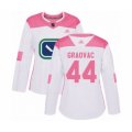 Women Vancouver Canucks #44 Tyler Graovac Authentic White Pink Fashion Hockey Jersey