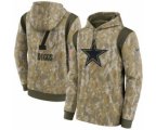 Dallas Cowboys #7 Trevon Diggs Camo 2021 Salute To Service Therma Performance Pullover Hoodie
