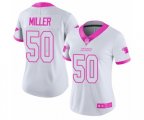 Women Carolina Panthers #50 Christian Miller Limited White Pink Rush Fashion Football Jersey