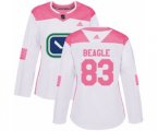 Women Vancouver Canucks #83 Jay Beagle Authentic White Pink Fashion NHL Jersey
