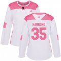 Women's Minnesota Wild #35 Andrew Hammond Authentic White Pink Fashion NHL Jersey