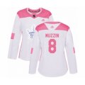 Women Toronto Maple Leafs #8 Jake Muzzin Authentic White Pink Fashion Hockey Jersey