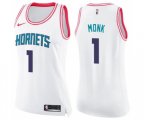 Women's Charlotte Hornets #1 Malik Monk Swingman White Pink Fashion Basketball Jersey