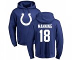 Indianapolis Colts #18 Peyton Manning Royal Blue Name & Number Logo Pullover Hoodie
