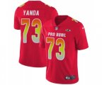 Baltimore Ravens #73 Marshal Yanda Limited Red AFC 2019 Pro Bowl Football Jersey