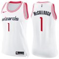 Women's Washington Wizards #1 Chris McCullough Swingman White Pink Fashion NBA Jersey